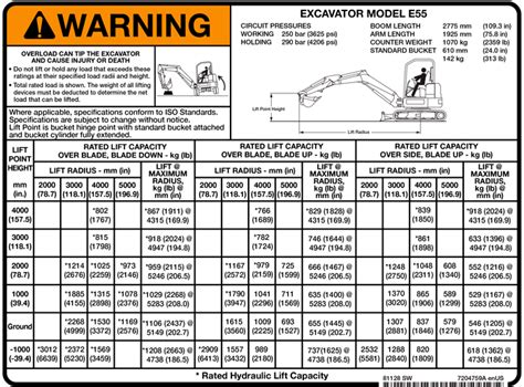 lift 1000 lbs with mini excavator|lifting capacity of excavators chart.